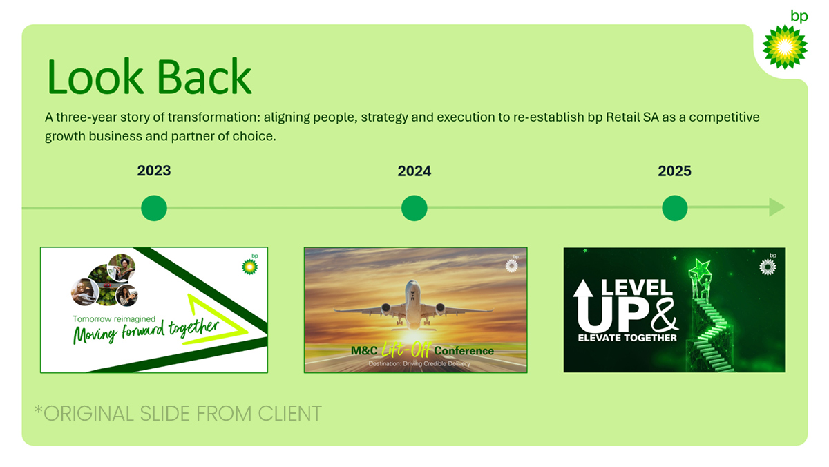 BP presentation slide 2