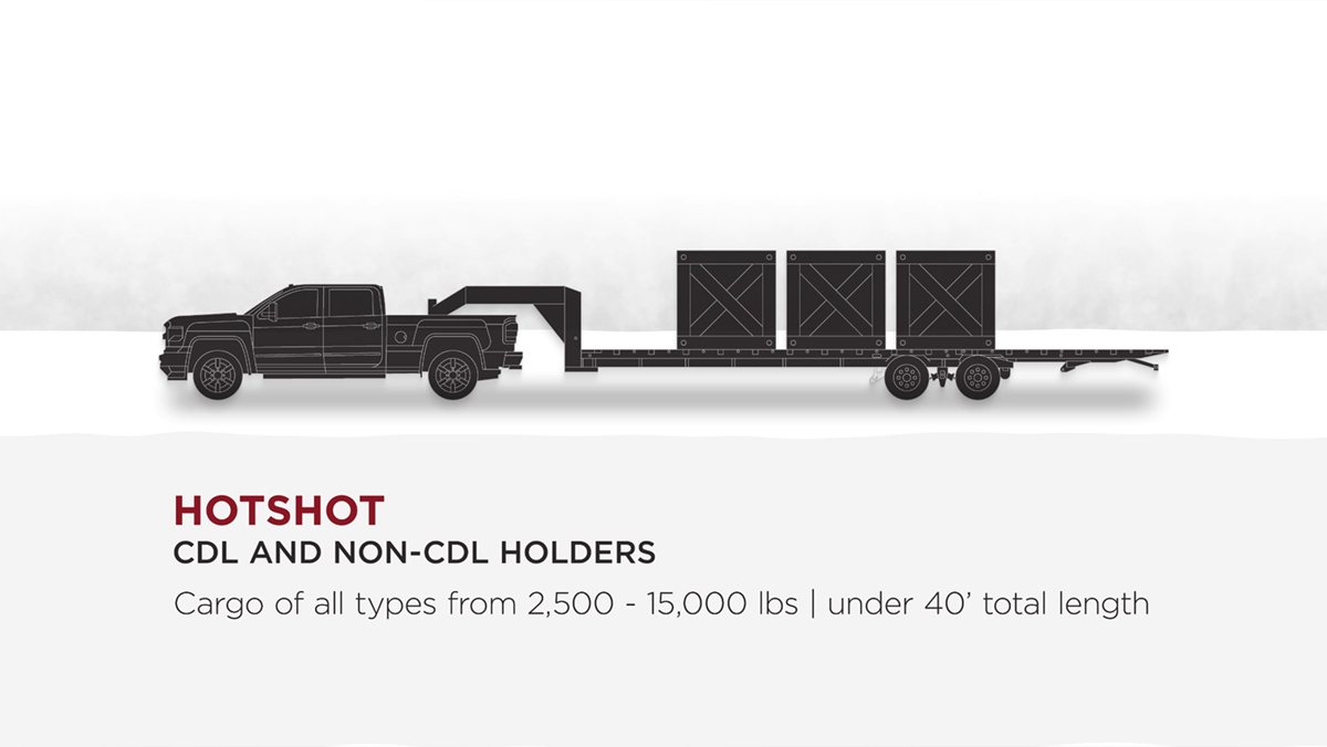 Hello Hotshot image 1