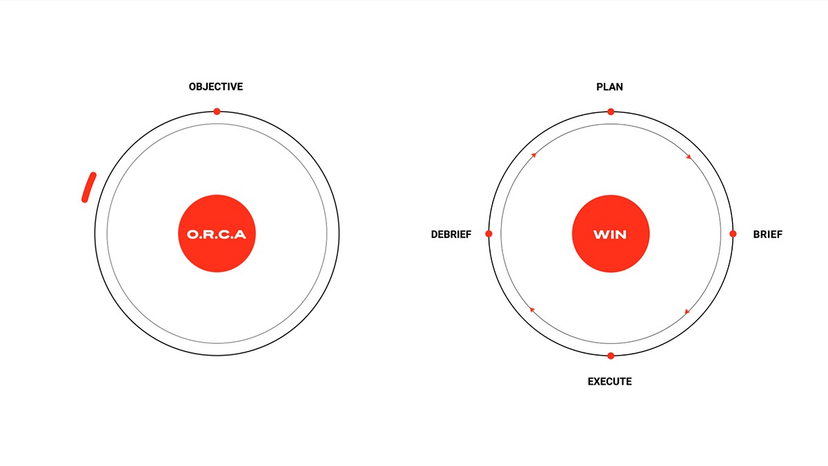 Animated Infinity Diagram video