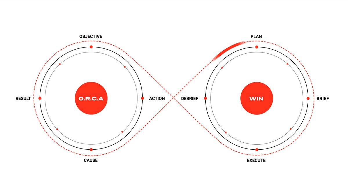 Animated Infinity Diagram image