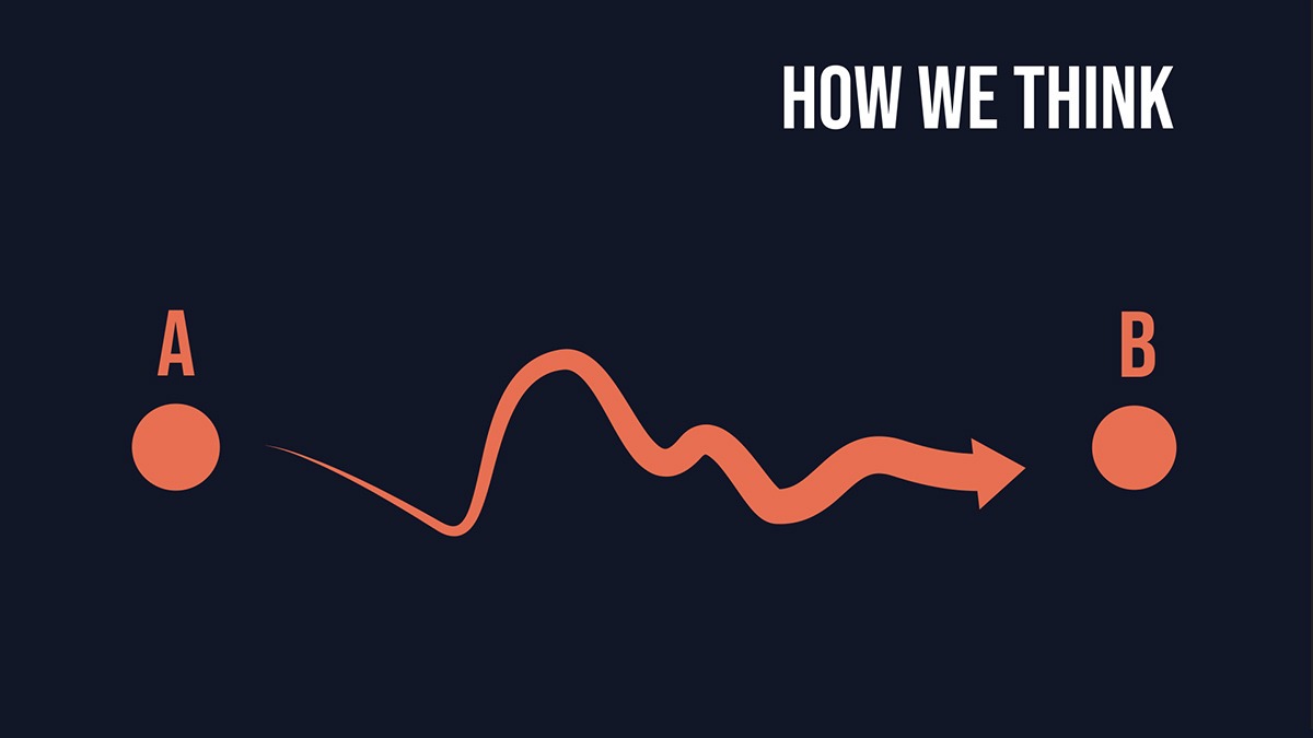 Presentation Slides – Boucousis
