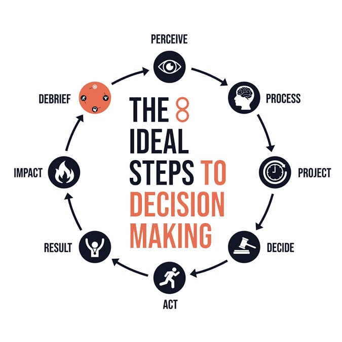 Presentation Slides – Boucousis