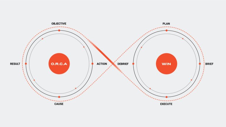 Animated Infinity Diagram